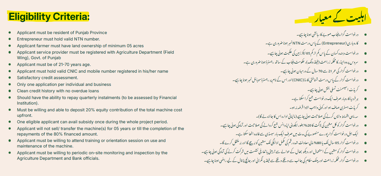 Punjab High-Tech Farm Mechanization Financing Program 2026