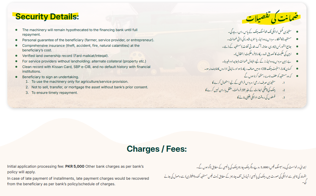 Punjab High-Tech Farm Mechanization Financing Program 2026