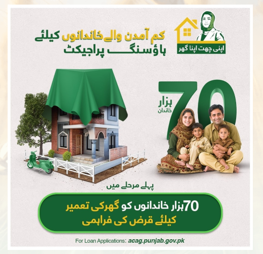 Apni Chhat Apna Ghar Program 2026