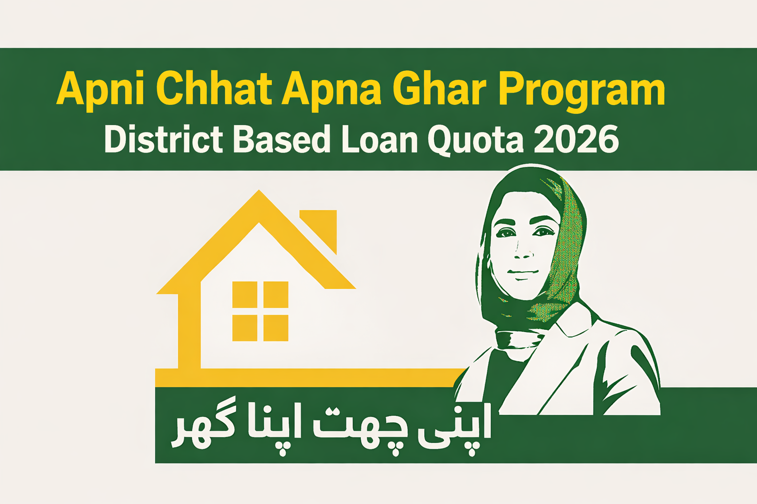 Apni Chhat Apna Ghar Program District Based Loan Quota 2026