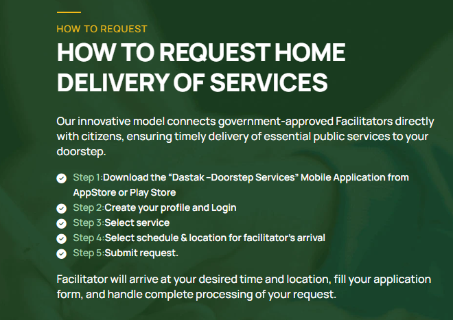 Maryam Ki Dastak App 2026