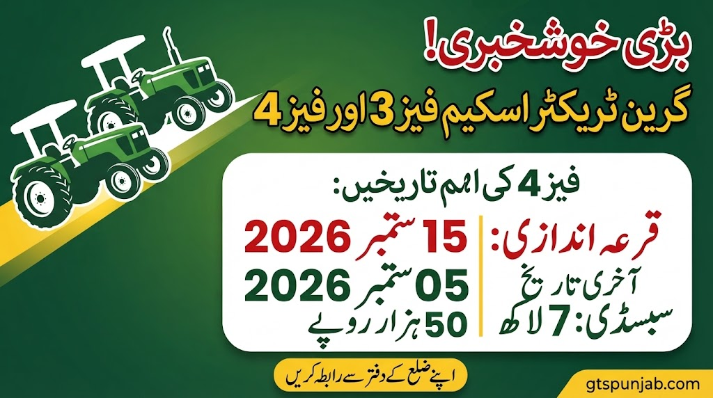 CM Punjab Green Tractor Scheme Phase 4: Apply, Subsidy, Eligibility, and Requirements